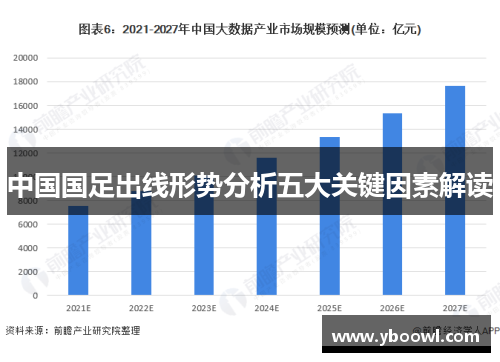中国国足出线形势分析五大关键因素解读