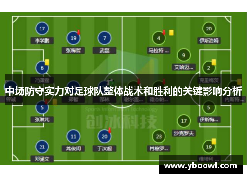中场防守实力对足球队整体战术和胜利的关键影响分析
