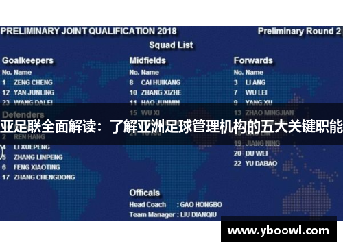 亚足联全面解读：了解亚洲足球管理机构的五大关键职能