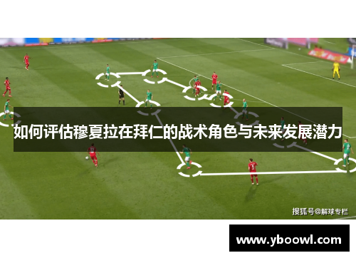 如何评估穆夏拉在拜仁的战术角色与未来发展潜力